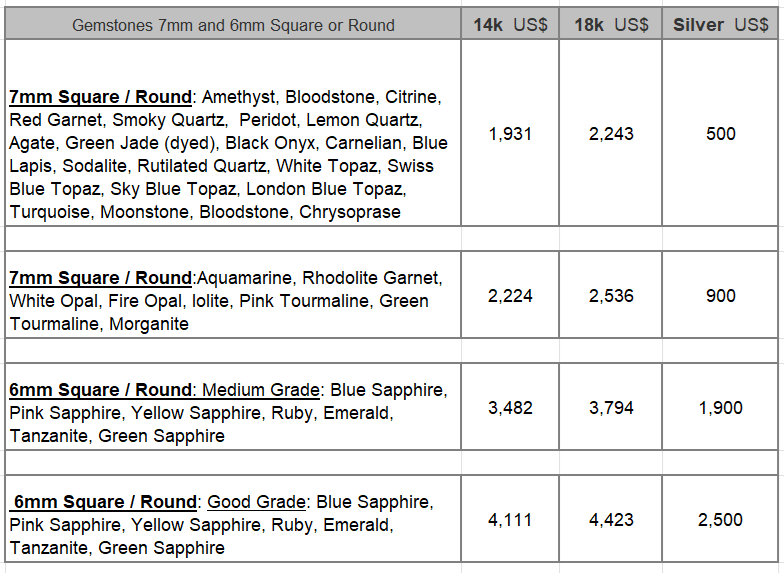 cufflinks price