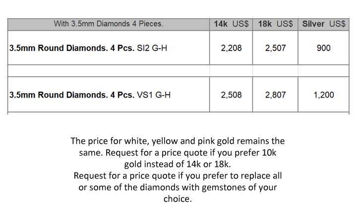 diamond ring price