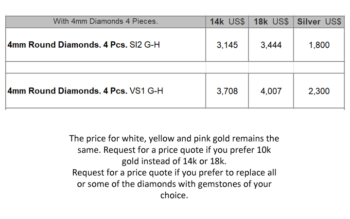 men's diamond ring price