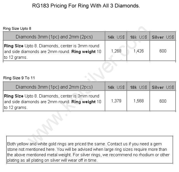 diamond ring price