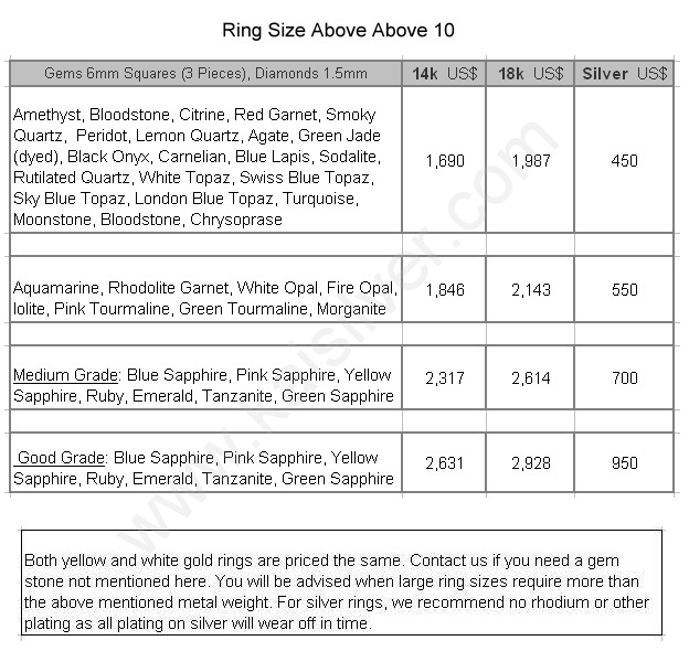 amethyst band ring price
